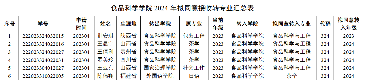 微信图片_20240415092654.png